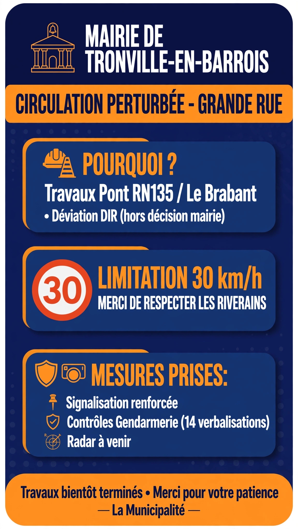 Travaux Brabant